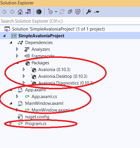 Avalonia Application project Files and Dependencies