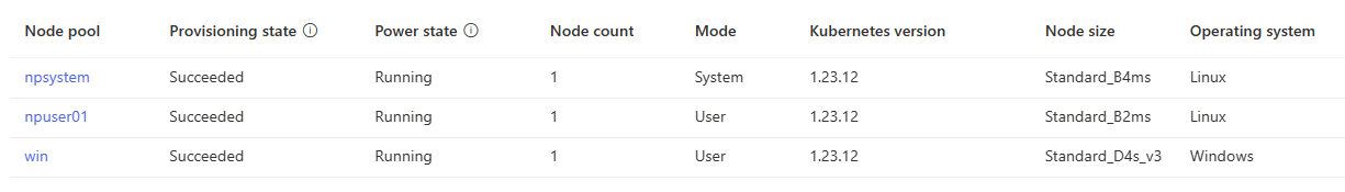 aks node pools