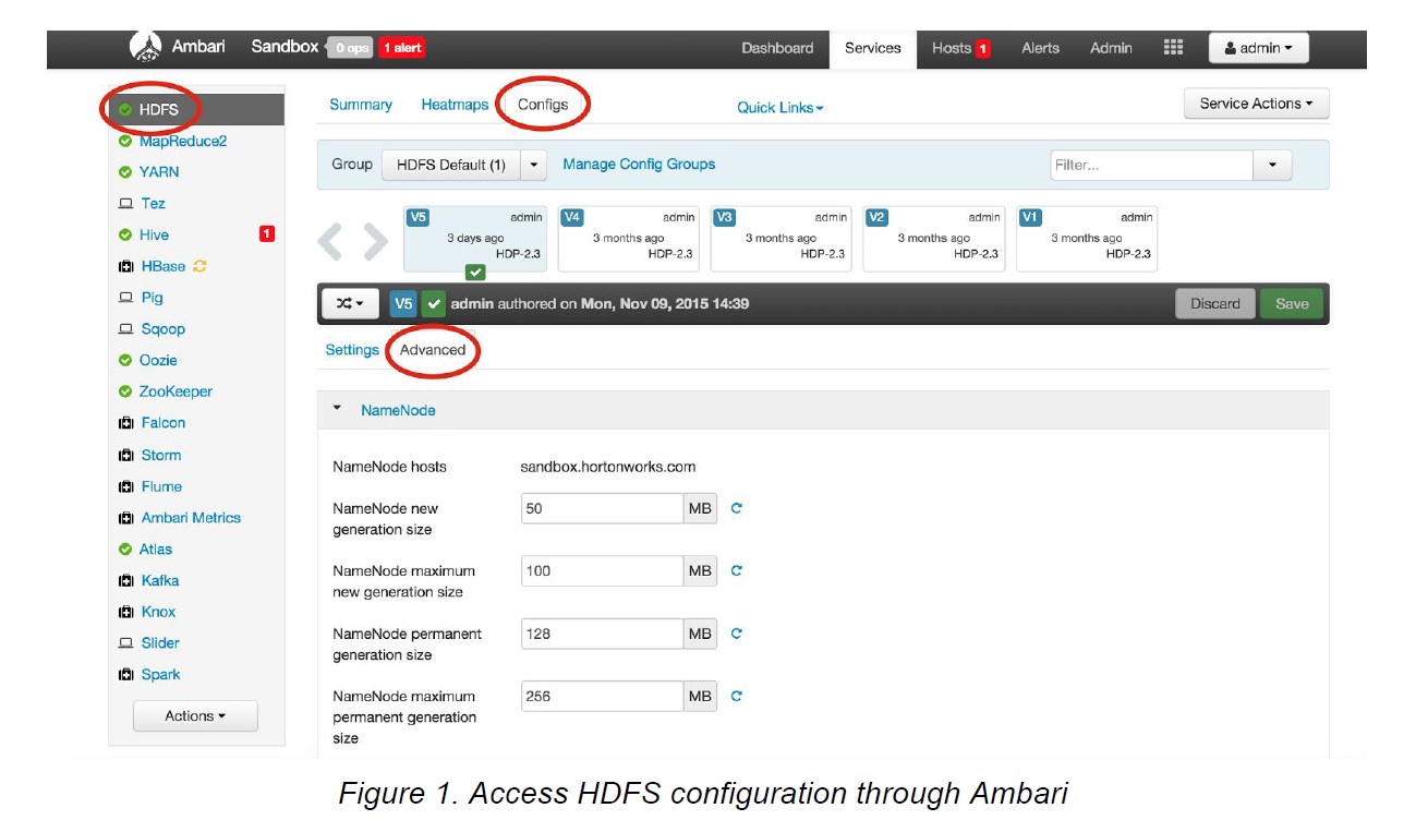 HDFSAzureConfig