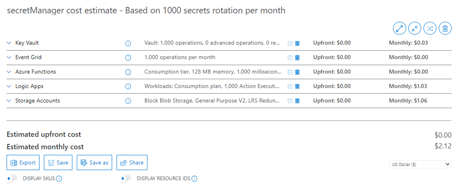 Azure Pricing - Costs Estimate