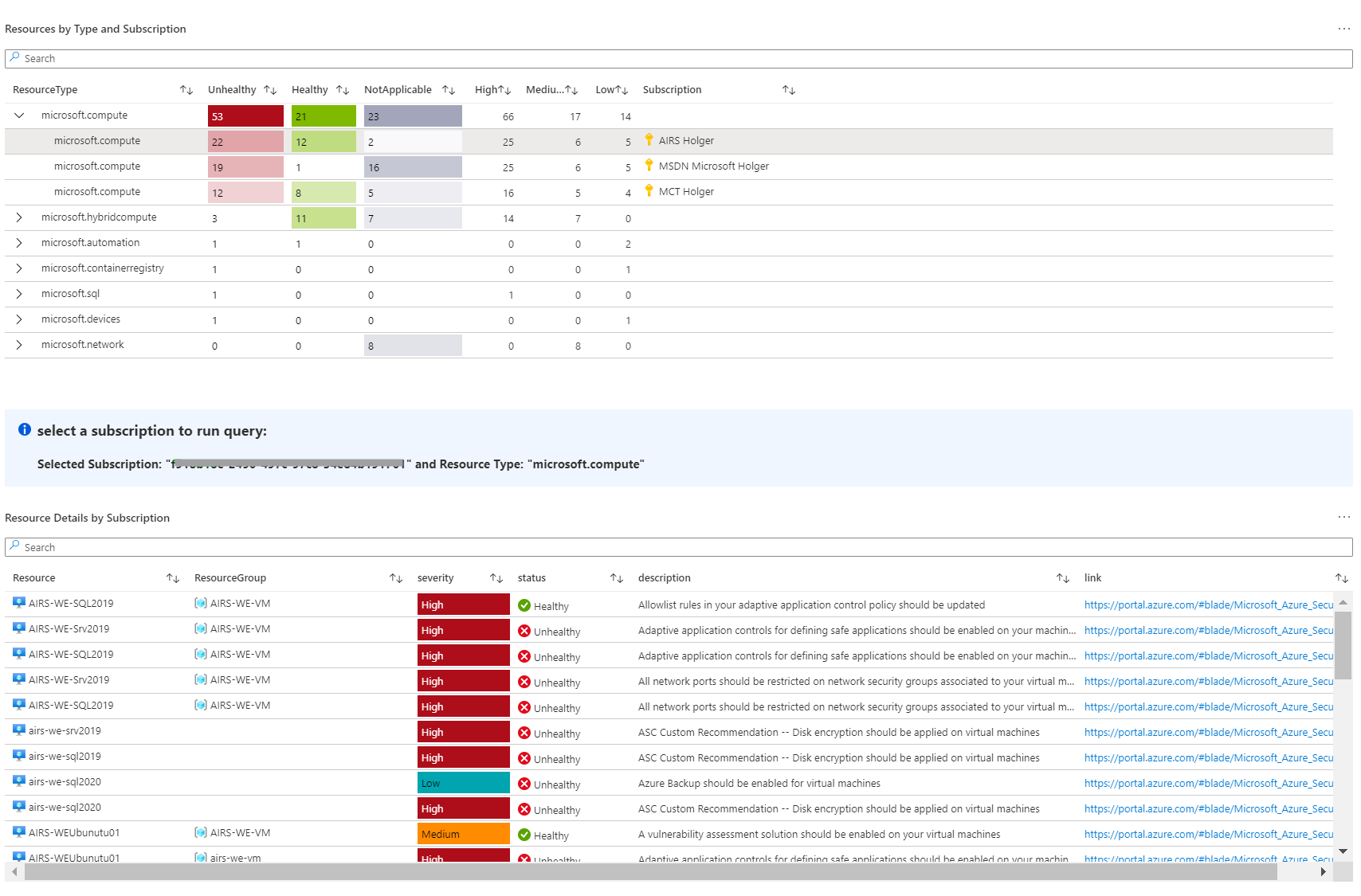 Workbook Overview