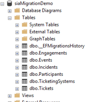 Tables exist in database