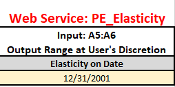 Elasticity Input parameter