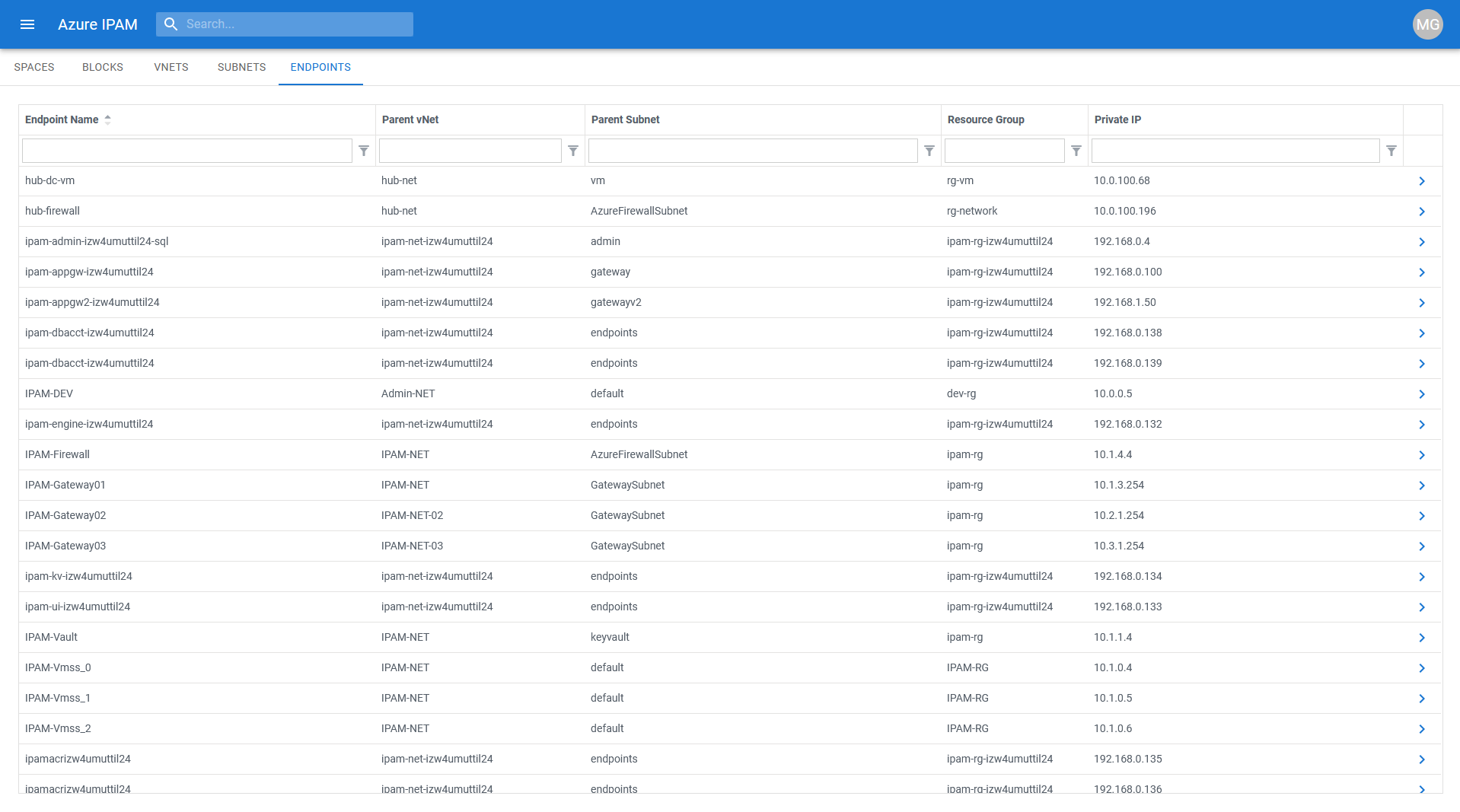 IPAM Endpoints