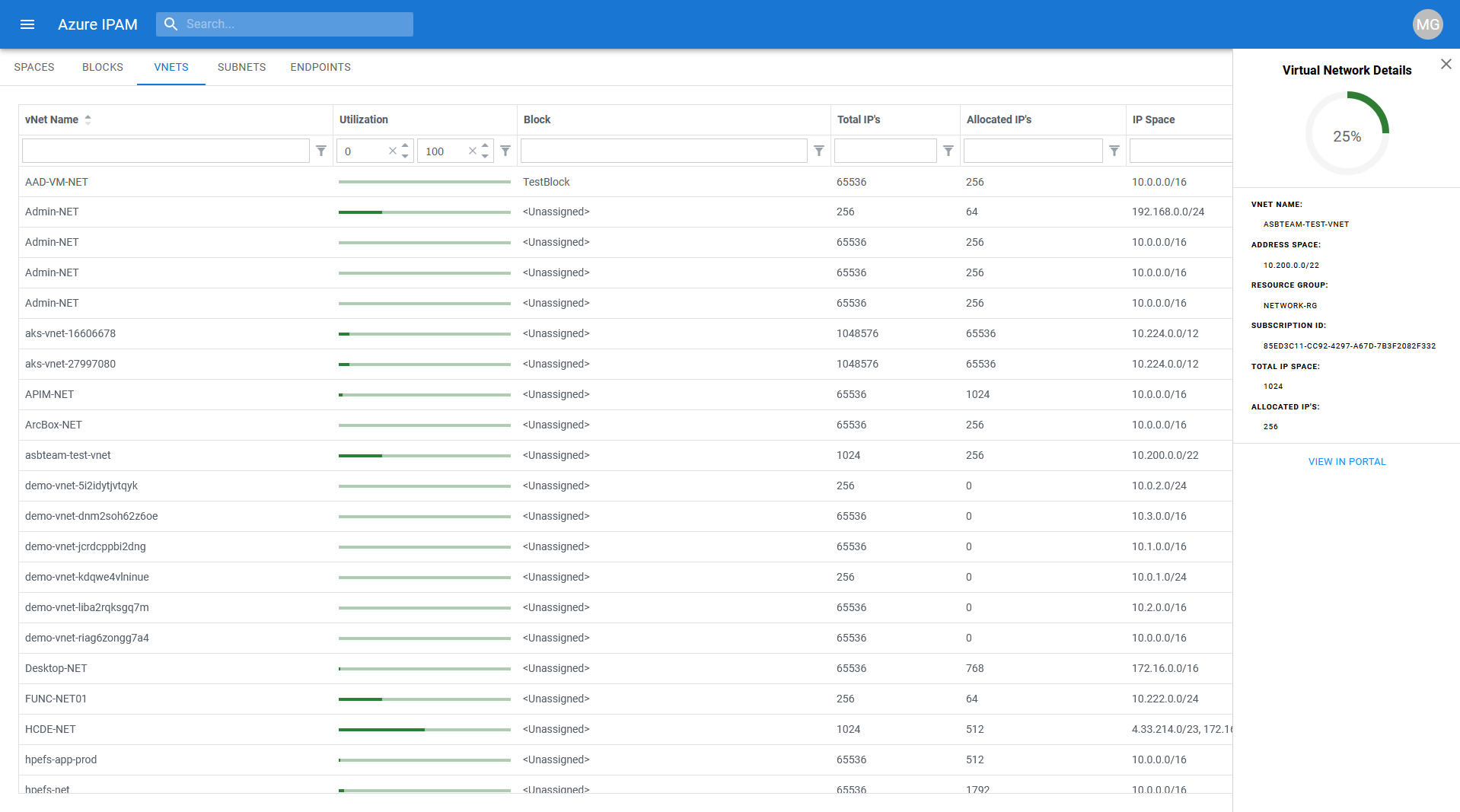 IPAM vNETs Details