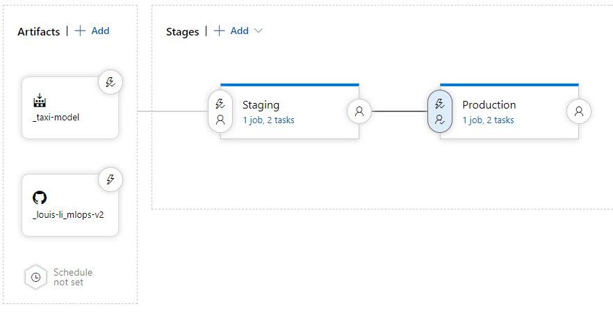 Create Release Pipeline