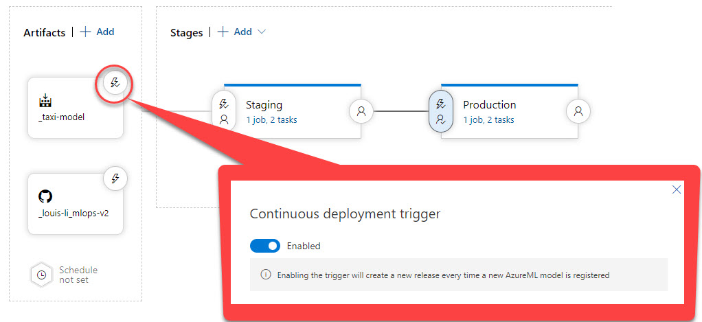 Configure Continuous Deployment