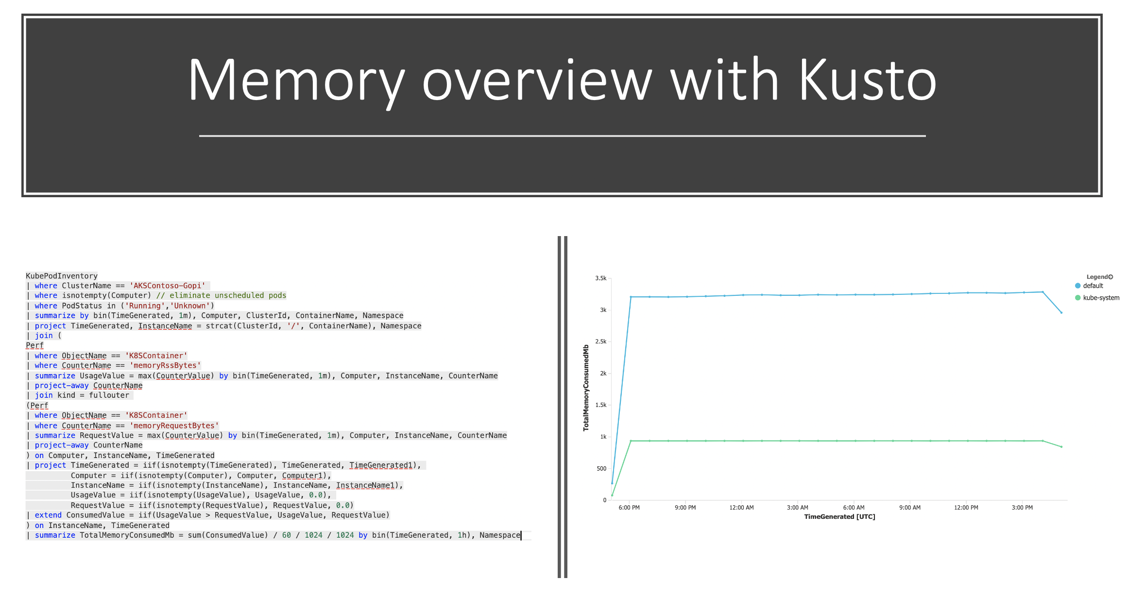 Kusto memory overview