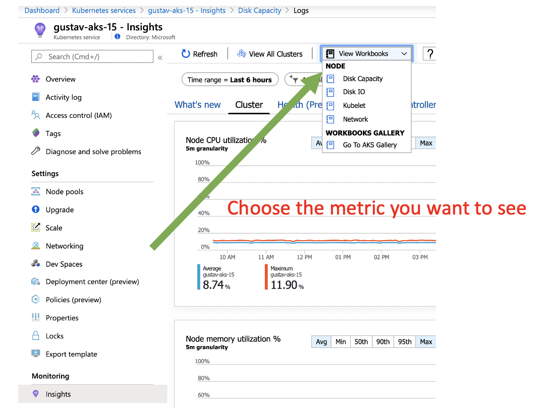 iops metrics