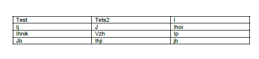 PDF with table borders