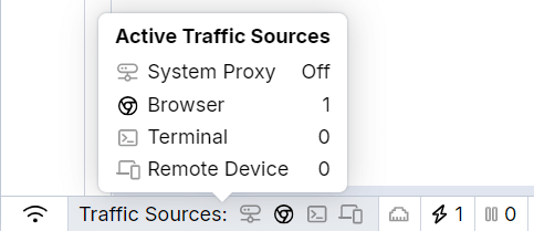 The traffic sources