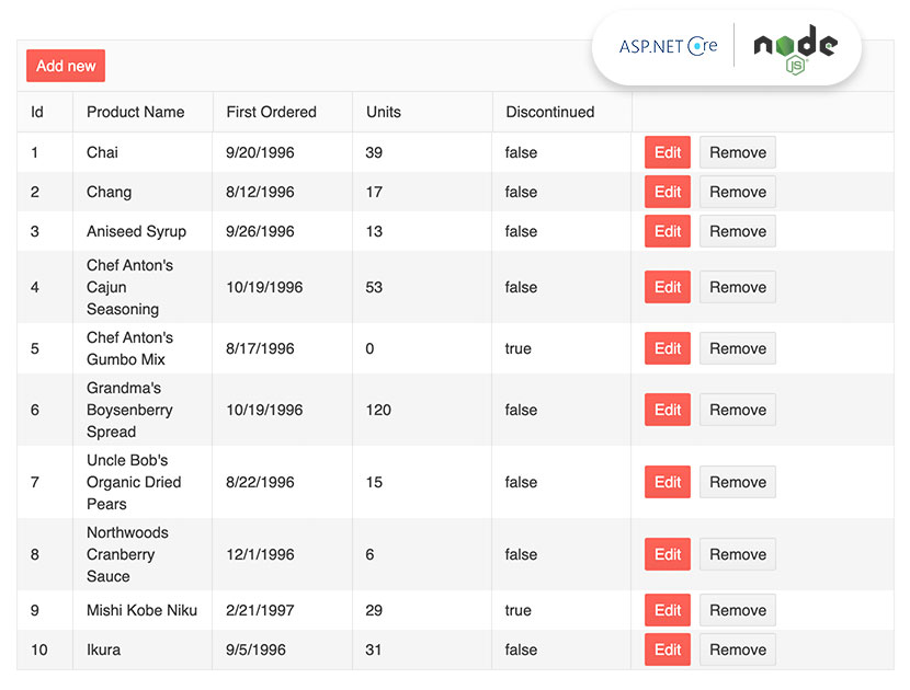 React-Data-Grid-ASPNET-Core-Nodejs-backend-demo