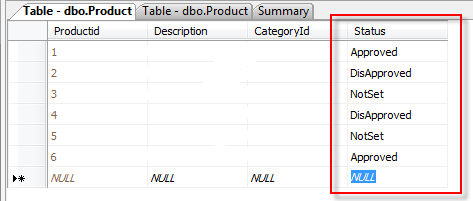 Status column from the database