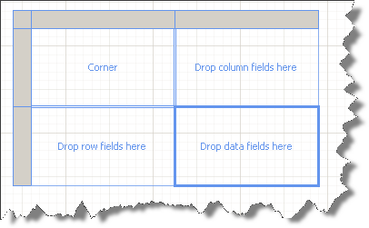 The Raw Crosstab template after being added to the Report in design time in the Report Designer