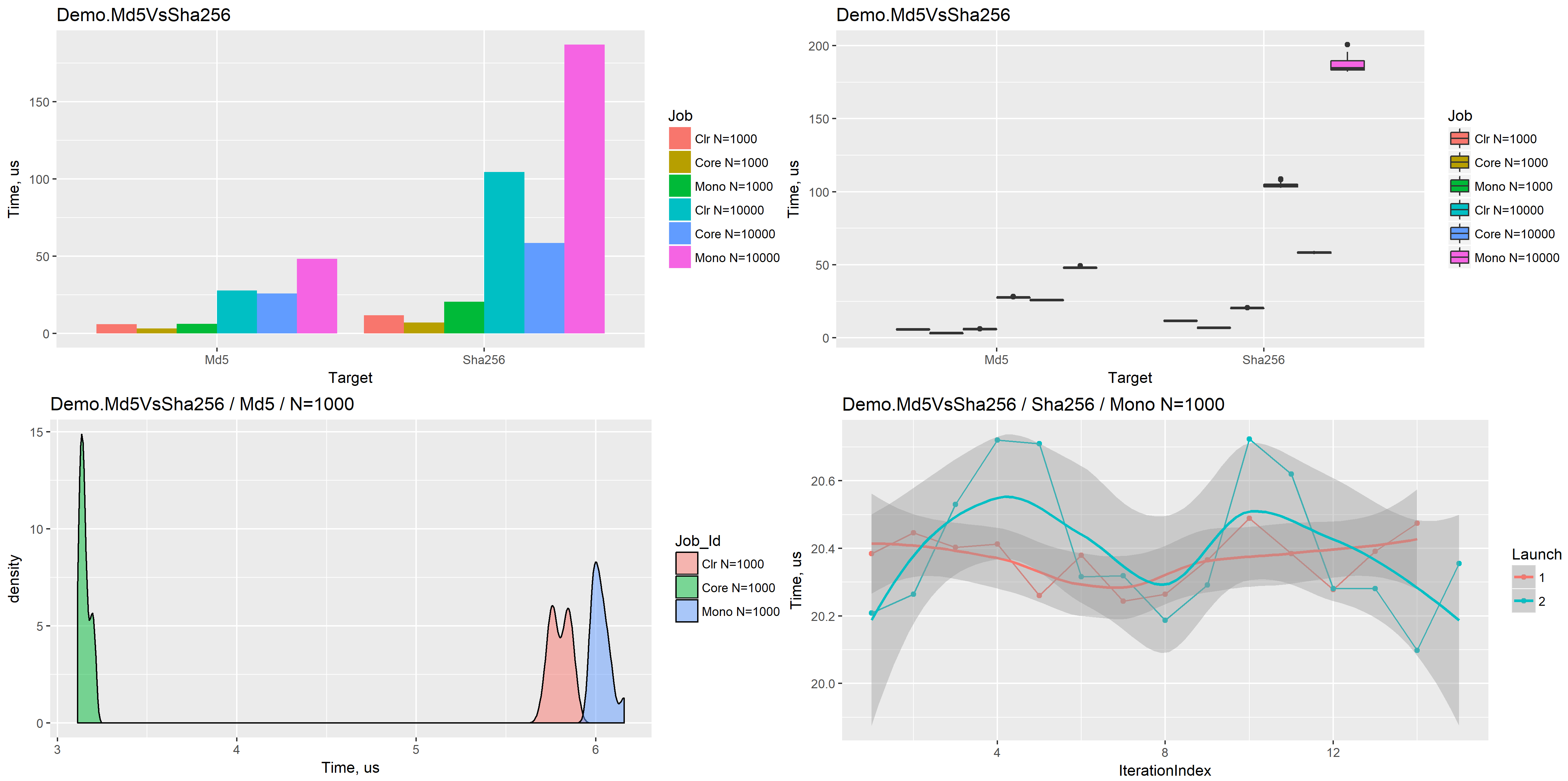 Overview-RPlot.png