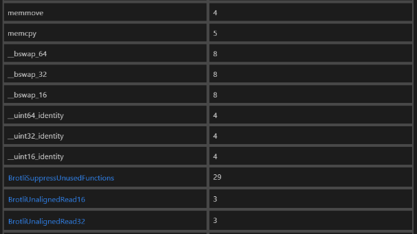 results-table