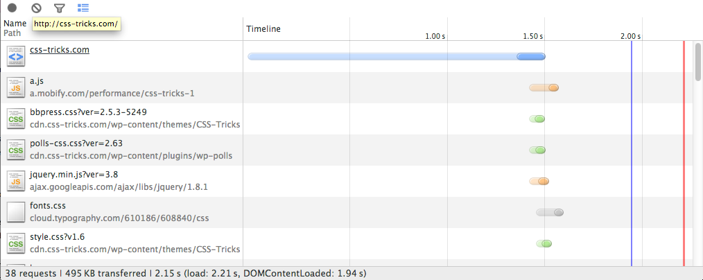 Network timeline view