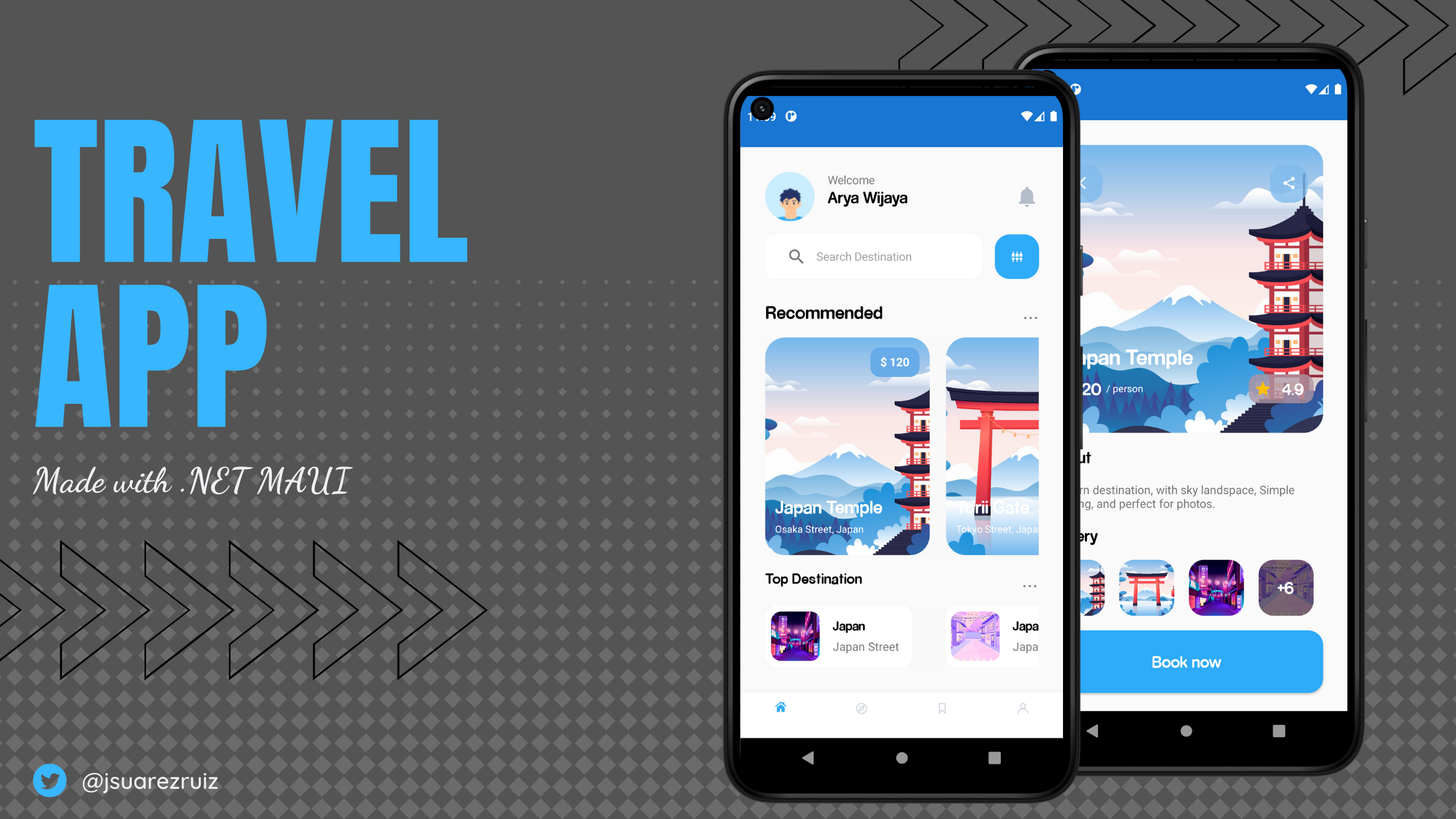 TravelApp