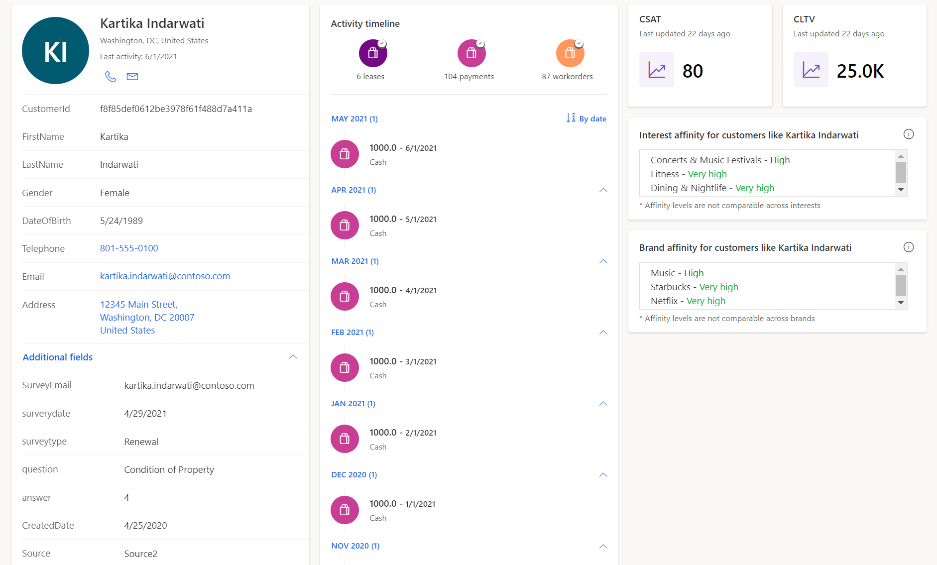 Customer Insights Customer 360 Sample 