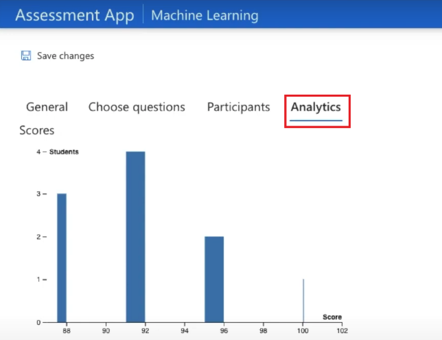 assessmentanalytics