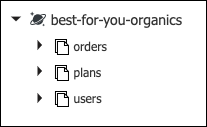 The best-for-you-organics database is displayed, with orders, plans, and users collections under it.