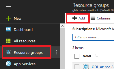 In the Azure Portal Resource groups pane, the Add button is selected.