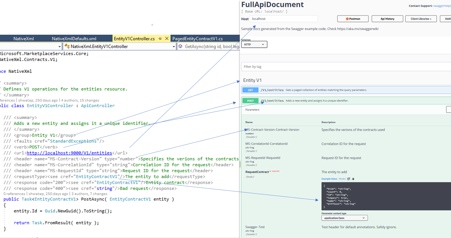 Convert Comments to OpenAPI