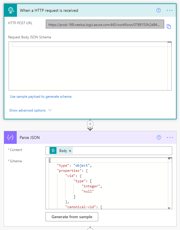 Example of HTTP request trigger