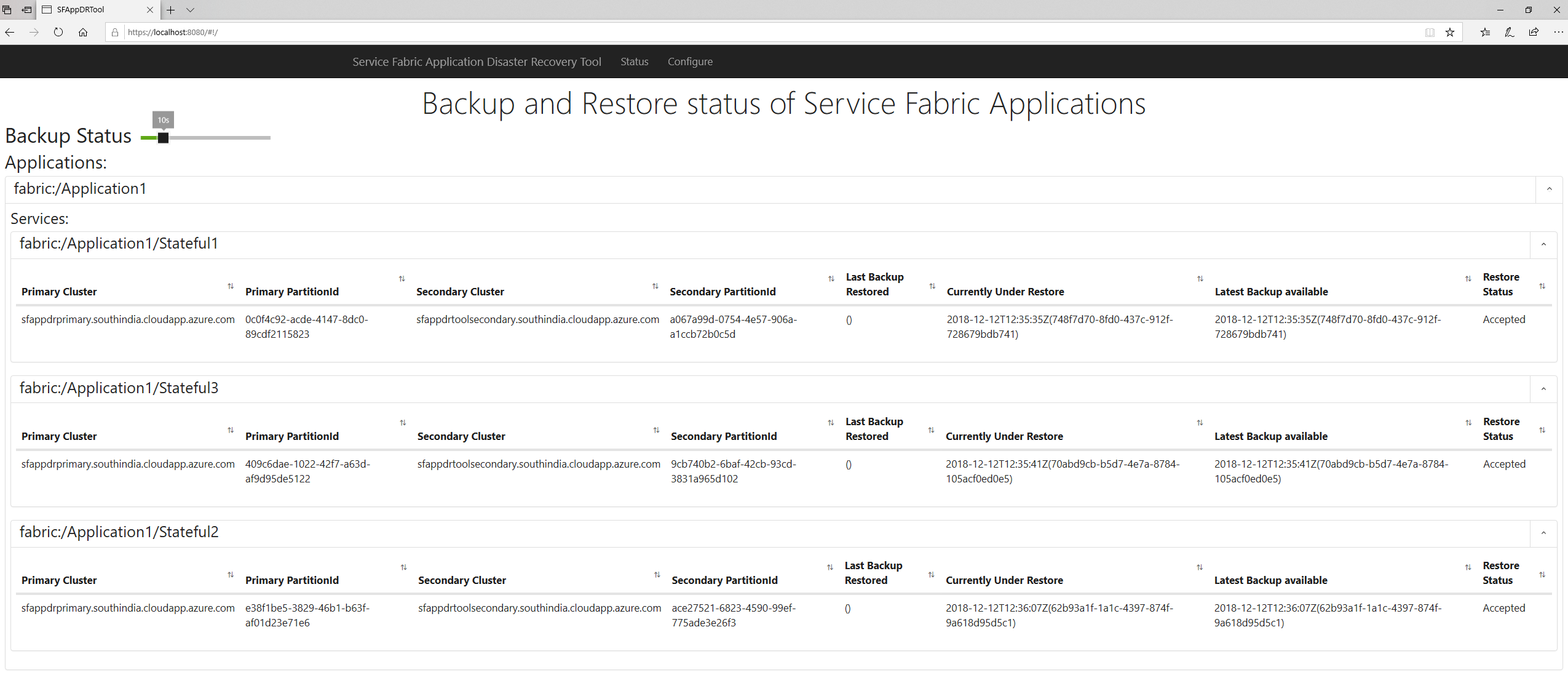 Status of Disaster Recovery configured Applications and Services