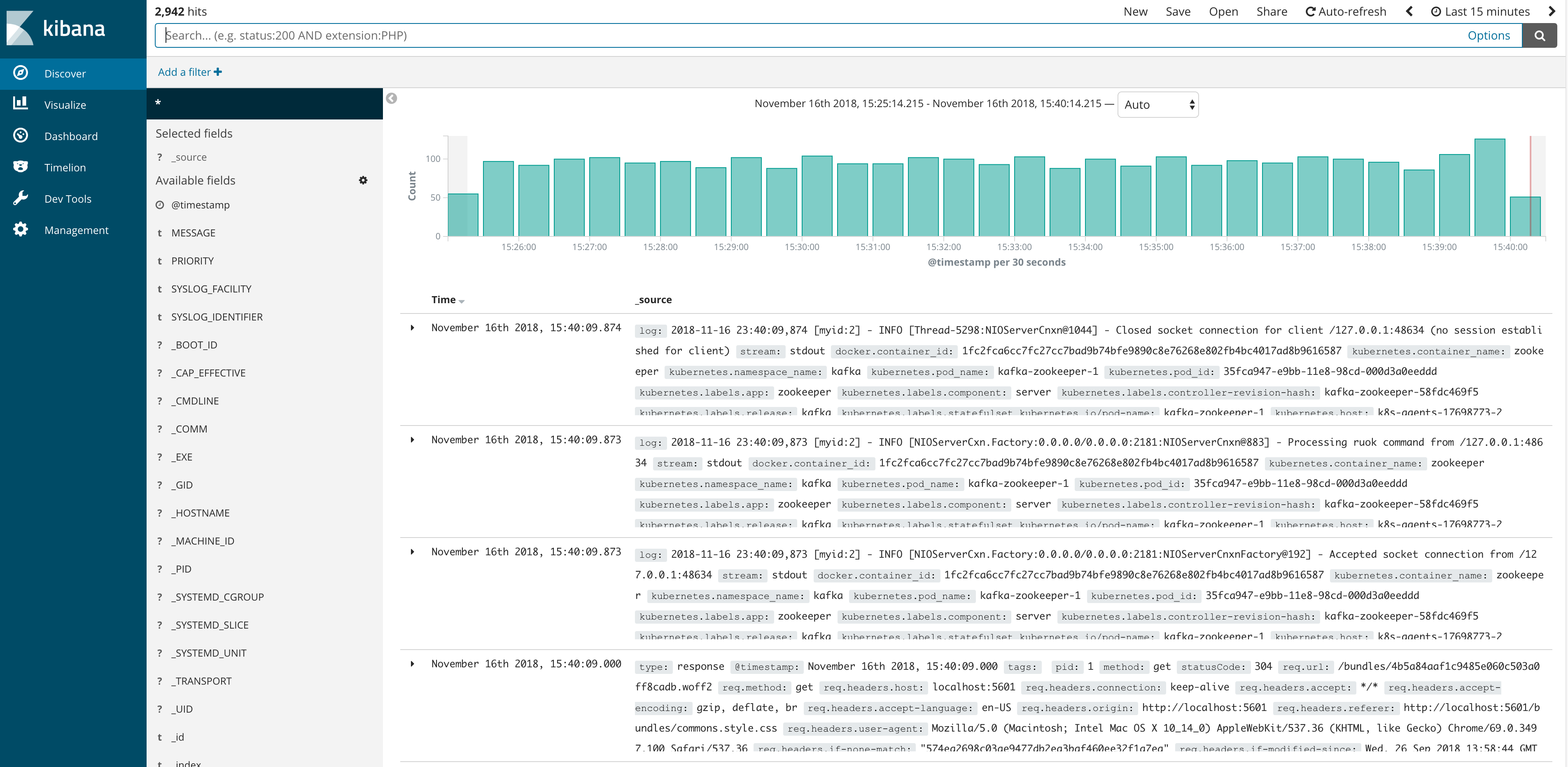 Kibana Image