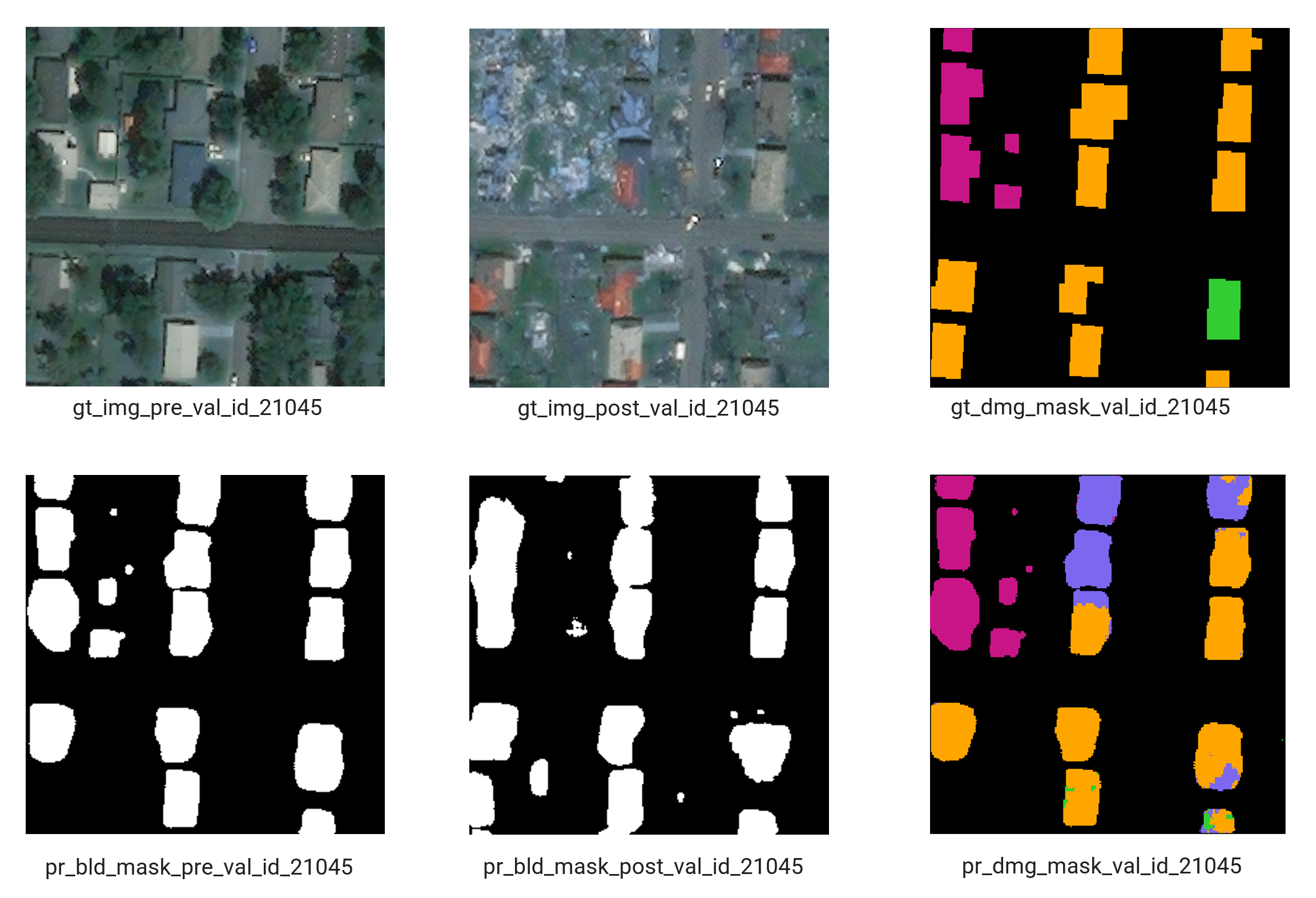 Validation sample II visualzization results