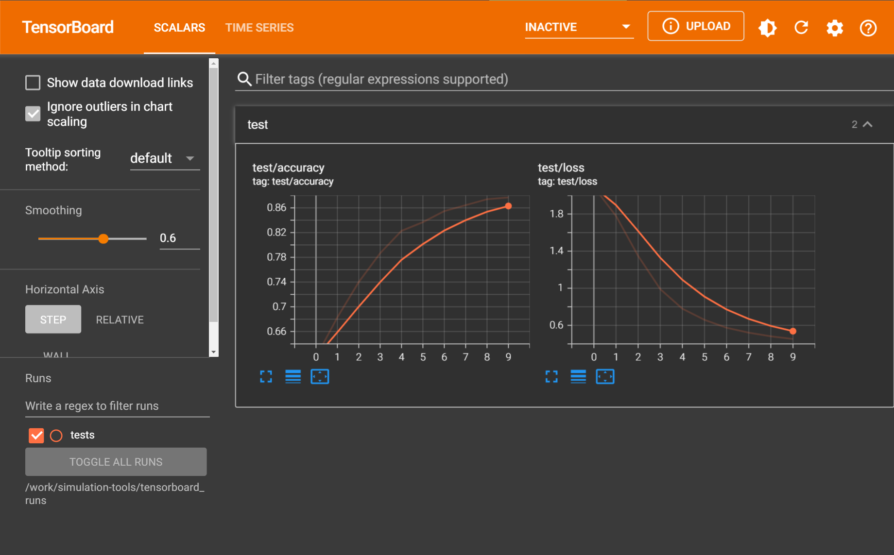 Tensorboard results showing accuracy improving and loss decreasing.