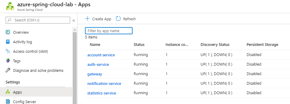 instance count before scaling