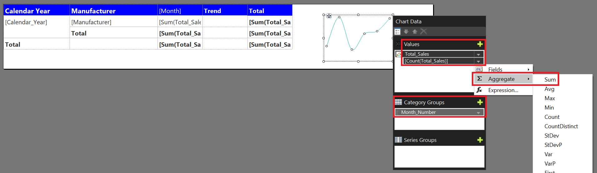 Chart Data