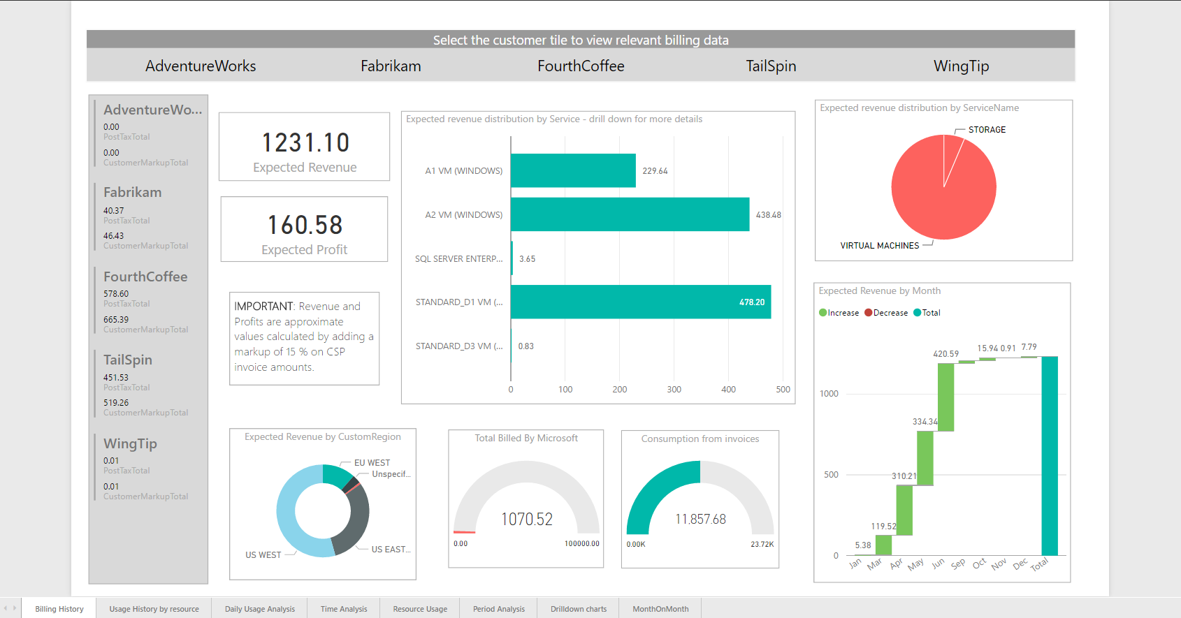 sample power bi report