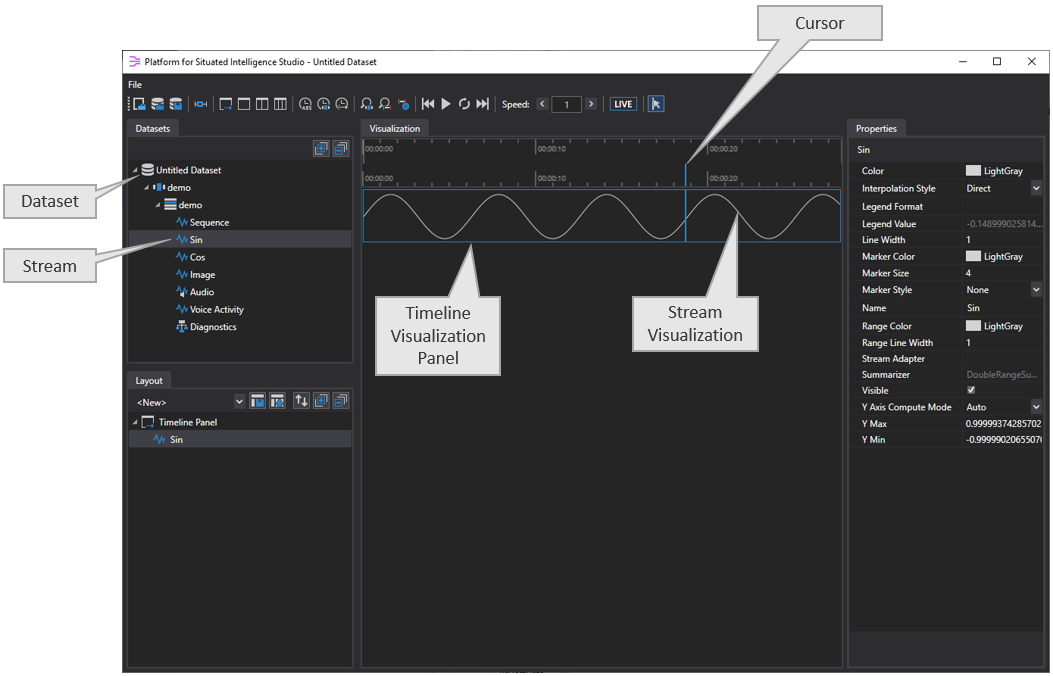 PsiStudio (visualizing a stream)