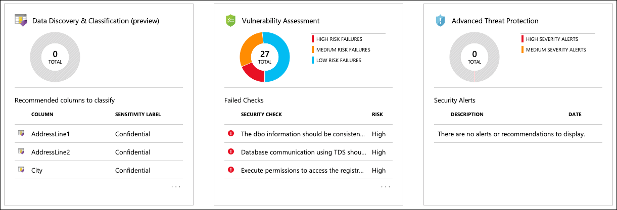 The enabled tiles on the Advance Data Security blade are displayed.