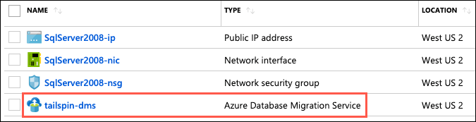 The tailspin-dms Azure Database Migration Service is highlighted in the list of resources in the hands-on-lab-SUFFIX resource group.