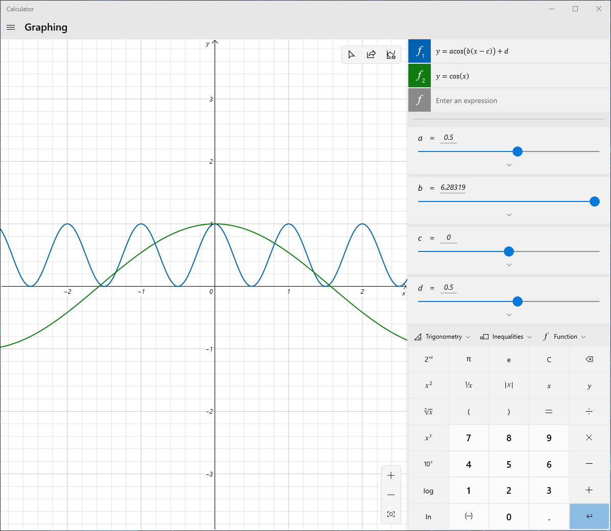 Cosine