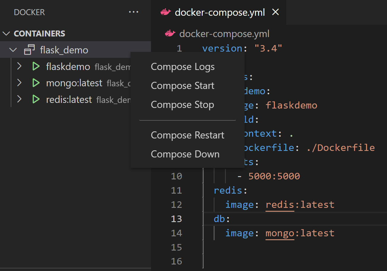 Docker Compose Groups