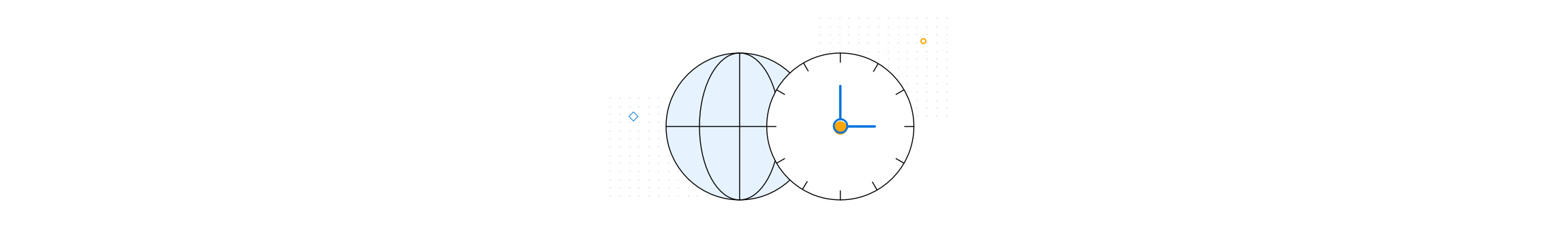 Calendar timezone