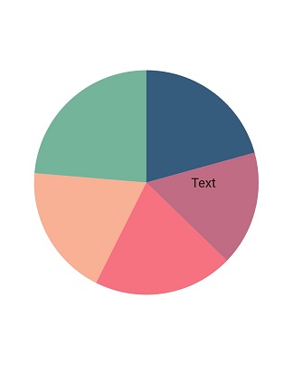 Positioning based on Alignment and radius