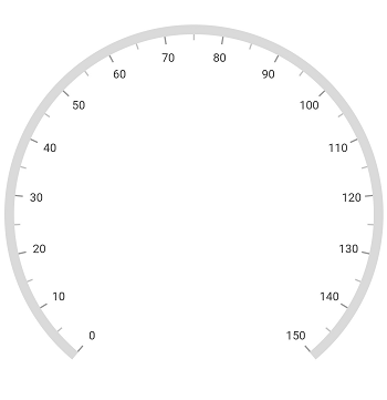 Axis to radial gauge