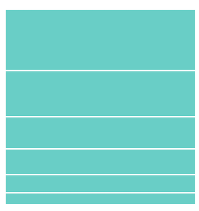 Slice layout structure