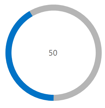 Fill circle Radial Gauge with 90 as start angle