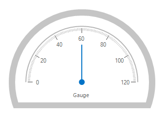 Half circle Radial Gauge