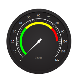 Black theme Radial Gauge