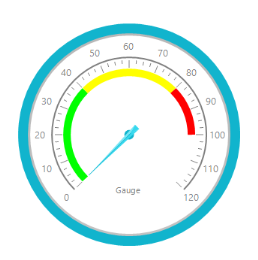 Metro theme Radial Gauge