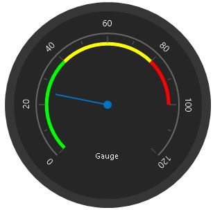 Office2016 Black theme Radial Gauge