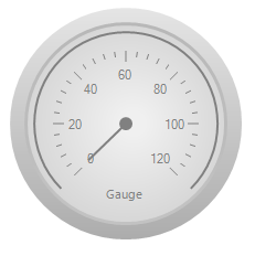 Radial Gauge for Windows Forms